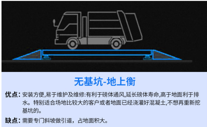 无基坑地磅.png