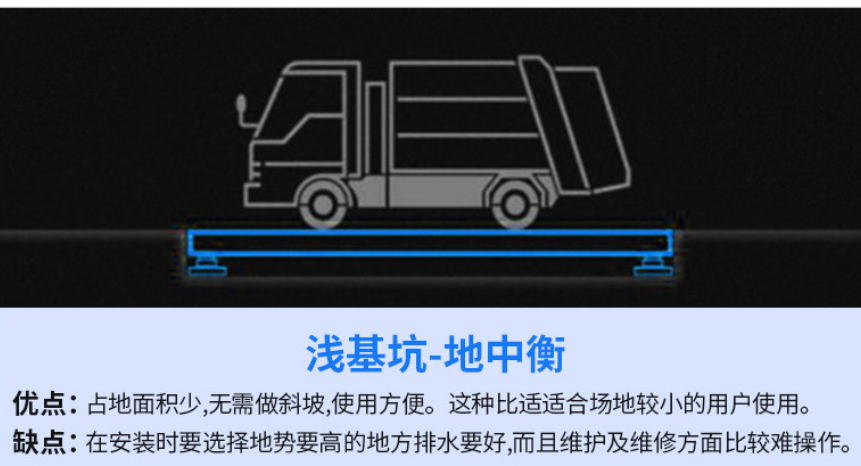 浅基坑地磅.png